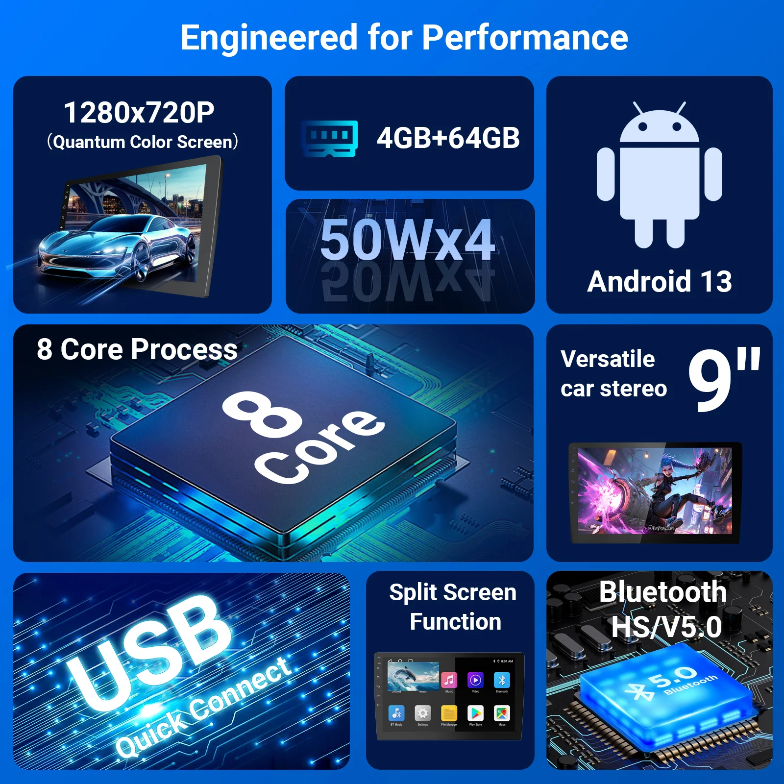 Universal Fit 9” Touchscreen Car Stereo 4G Ram 64G Storage